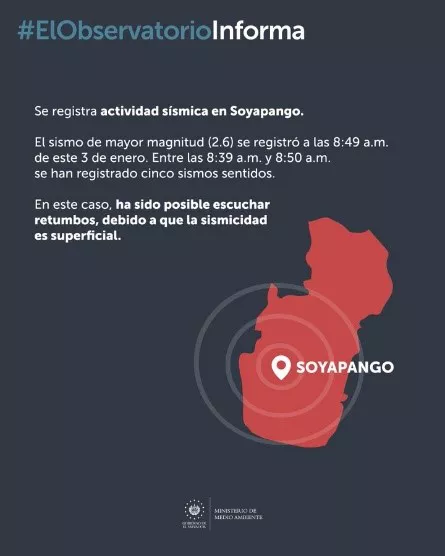 Foto Sismos