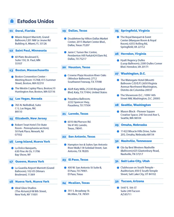 Centros de votación - 2de4