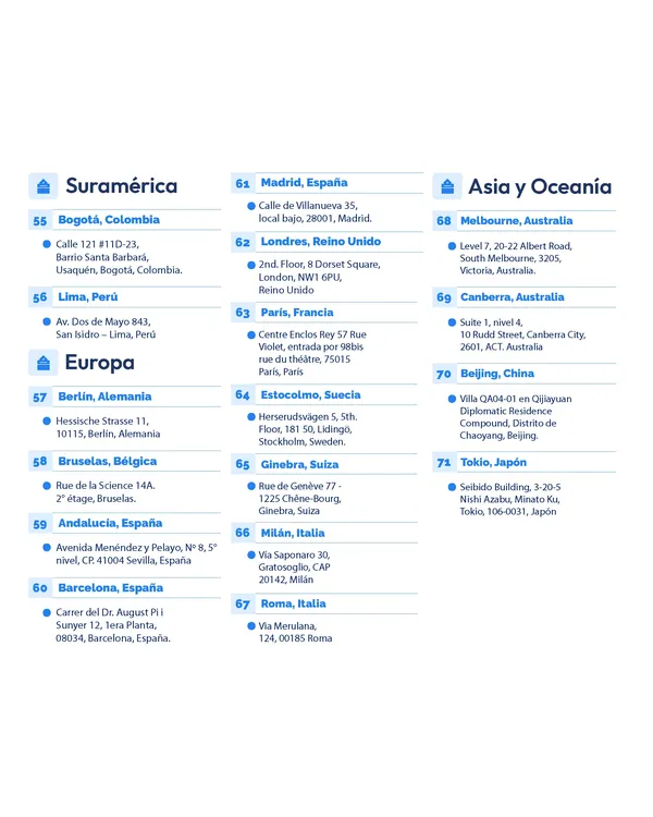 Centros de votación - 4de4