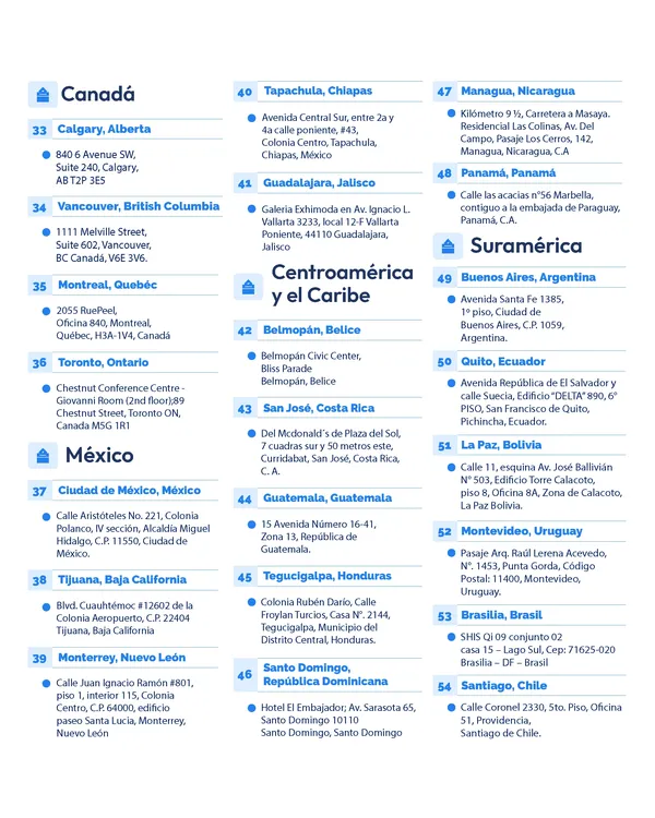 Centros de votación - 3de4